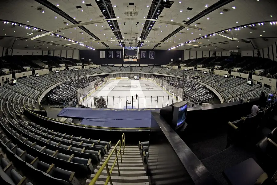 Long Beach Arena